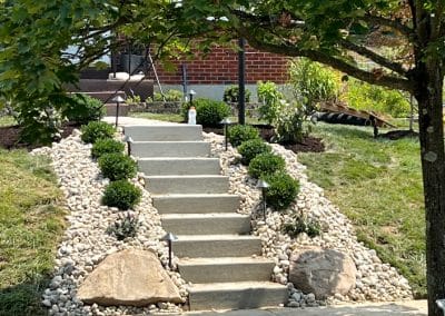 Concrete Services (Fort Wright, Kentucky)